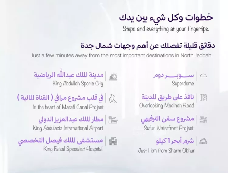 شقة للبيع في حي أبحر الجنوبية, مدينة جدة, منطقة مكة المكرمة 3