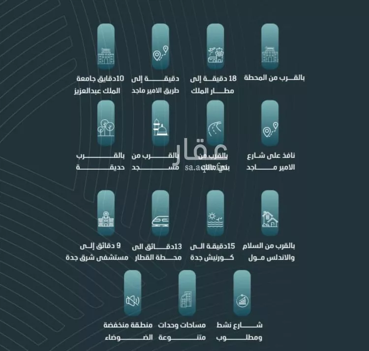 Apartment for Sale in Jeddah Al Wurud