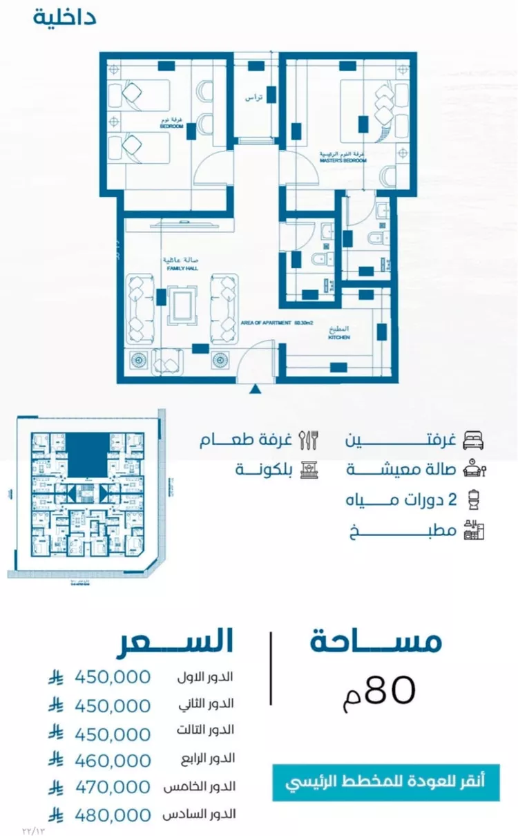 شقة للبيع في شارع الملك الصالح ايوب ابن الكامل, حي الرويس, مدينة جدة, منطقة مكة المكرمة 3