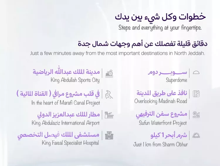 شقة للبيع في حي أبحر الجنوبية, مدينة جدة, منطقة مكة المكرمة 3
