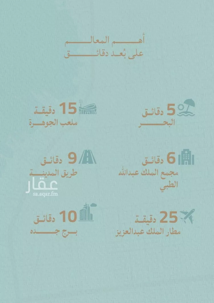 شقة للبيع في شارع محمد بن عيسي, حي الياقوت, مدينة جدة, منطقة مكة المكرمة صورة 4