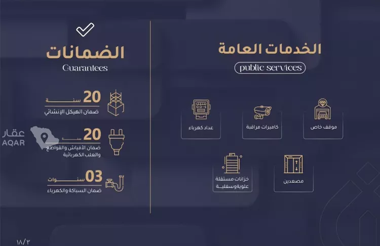 شقة للبيع في شارع القادسي, حي الريان, مدينة جدة, منطقة مكة المكرمة