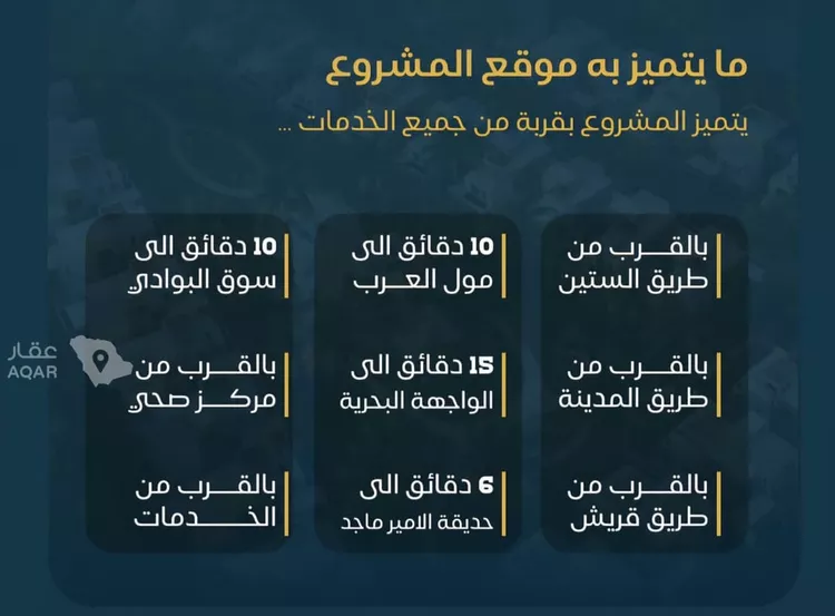 شقة للبيع في شارع محمد بن الخطاب, حي البوادي, مدينة جدة, منطقة مكة المكرمة 4