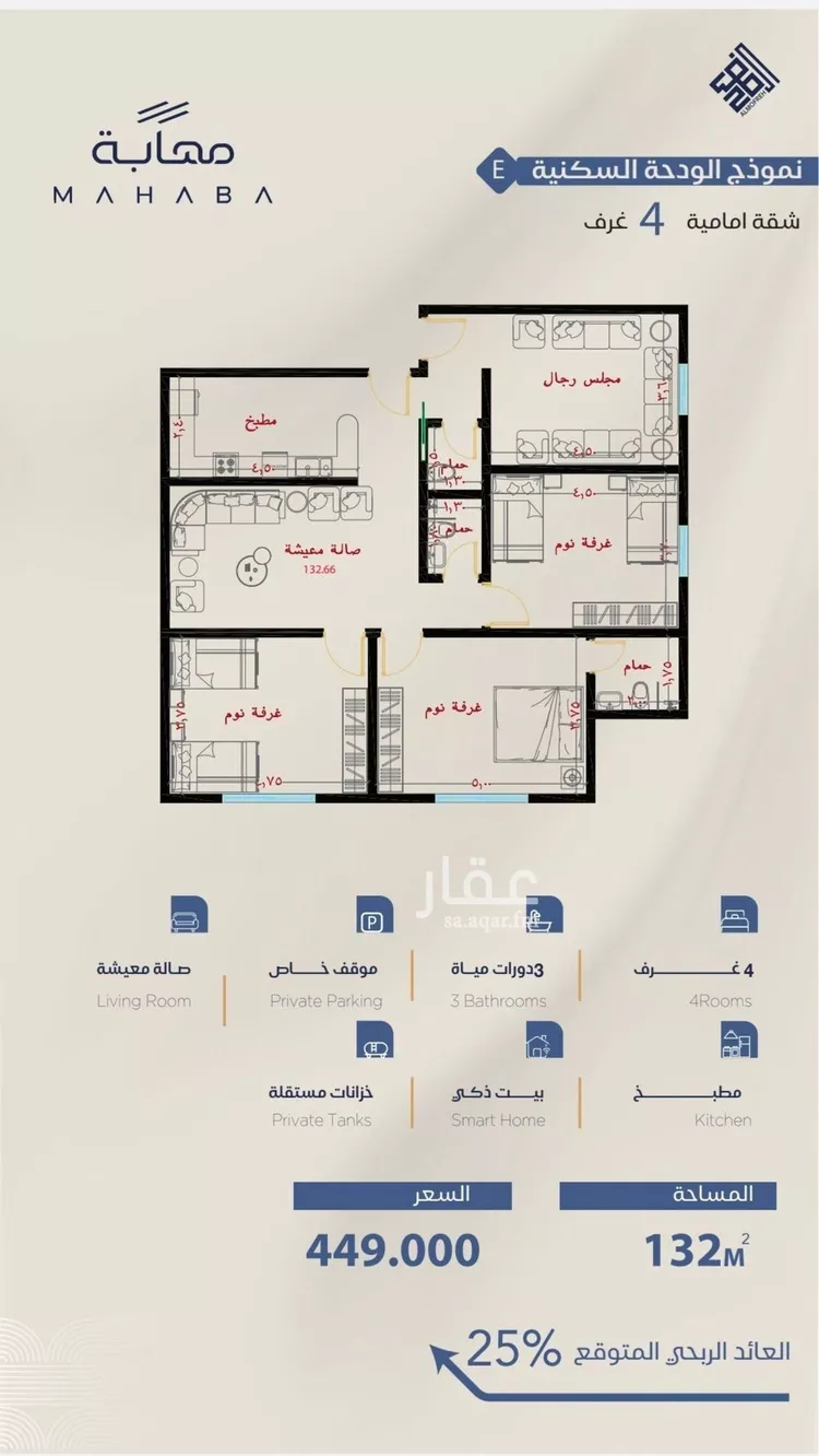 شقة للبيع في شارع شقرون المغراوي, حي الياقوت, مدينة جدة, منطقة مكة المكرمة 6