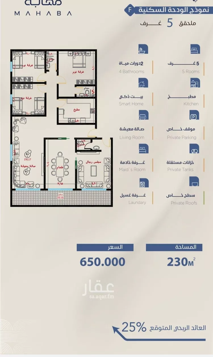 Apartment for Sale in Jeddah Al Yaqout