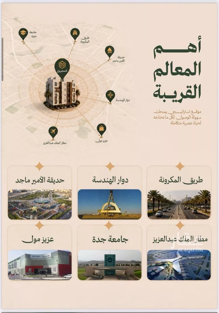 شقة للبيع في شارع عمر الخزاعي, حي الفيصلية, مدينة جدة, منطقة مكة المكرمة صورة 4