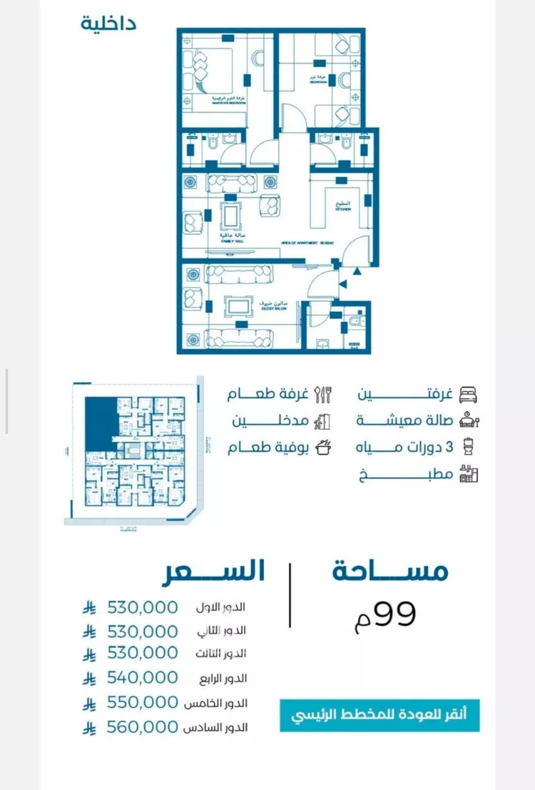 شقة للبيع في شارع الوطن الاكبر, حي الرويس, مدينة جدة, منطقة مكة المكرمة صورة 2
