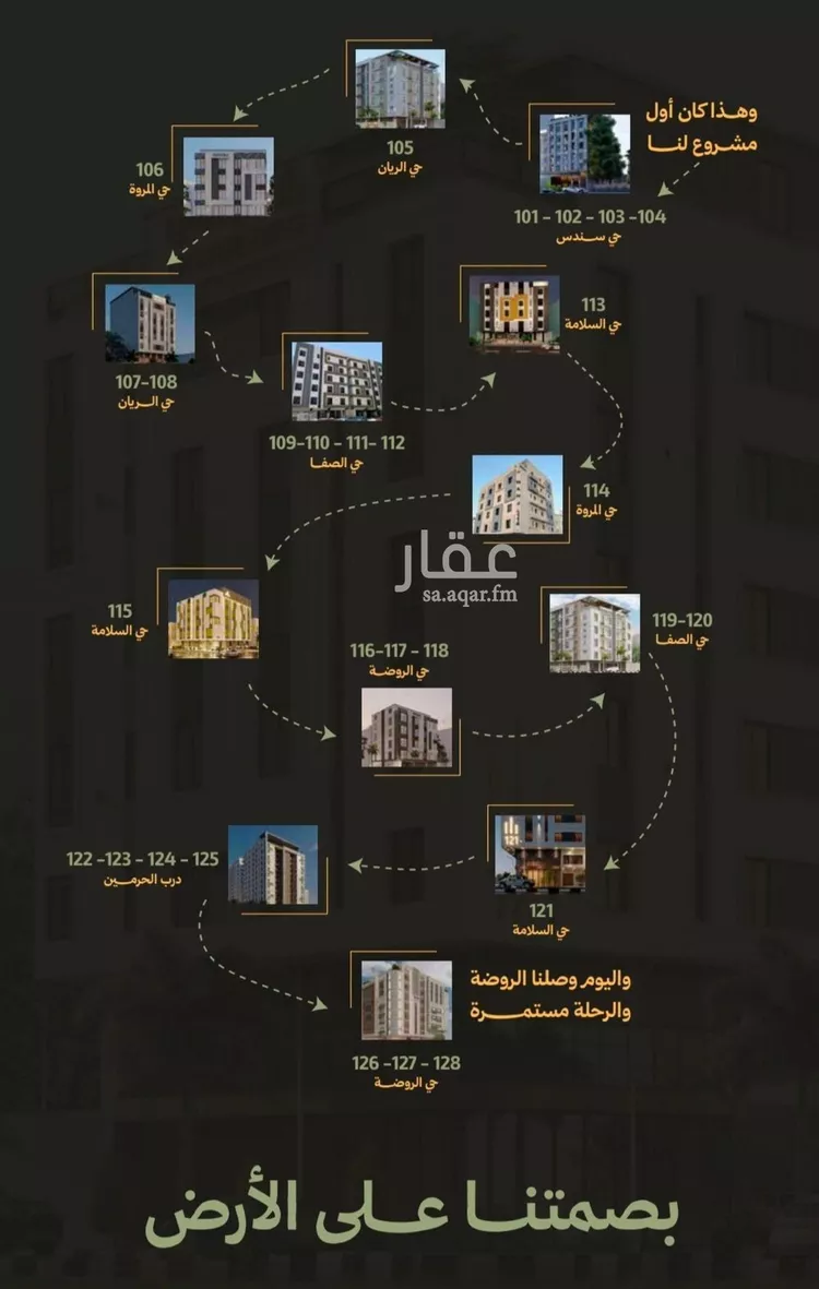 شقة للبيع في حي أبحر الجنوبية, مدينة جدة, منطقة مكة المكرمة صورة 5