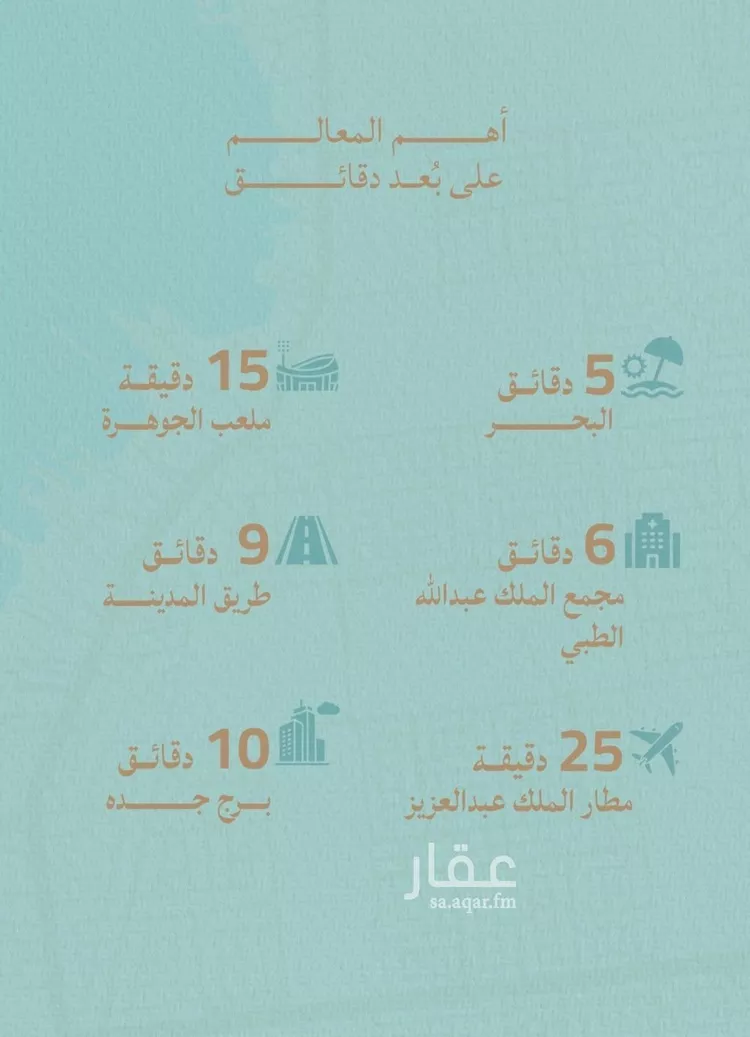 شقة للبيع في شارع صالح الرشيد, حي الياقوت, مدينة جدة, منطقة مكة المكرمة صورة 3