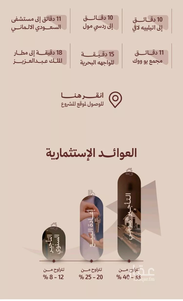 شقة للبيع في شارع ابناء الايمان, حي النهضة, مدينة جدة, منطقة مكة المكرمة صورة 2