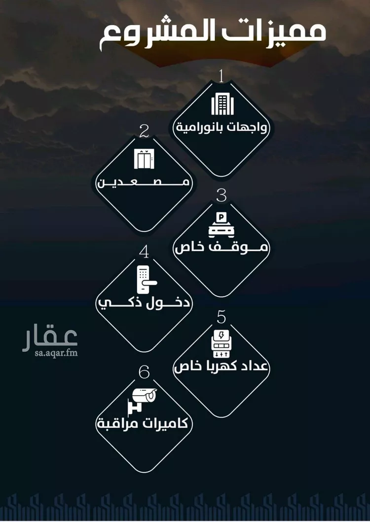شقة للبيع في شارع عيسى الجرشي, حي الريان, مدينة جدة, منطقة مكة المكرمة صورة 3