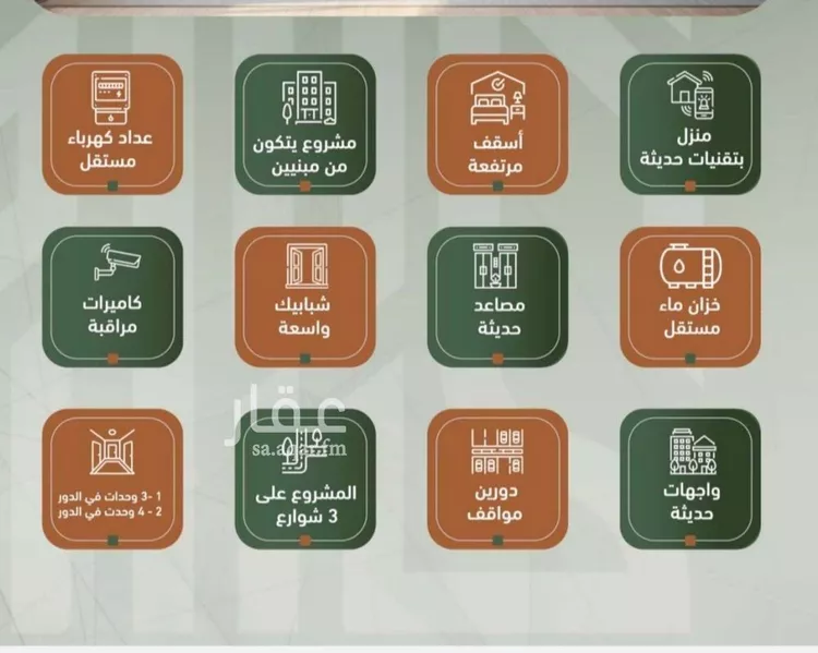 شقة للبيع في شارع البر كاتي, حي السلامة, مدينة جدة, منطقة مكة المكرمة صورة 2