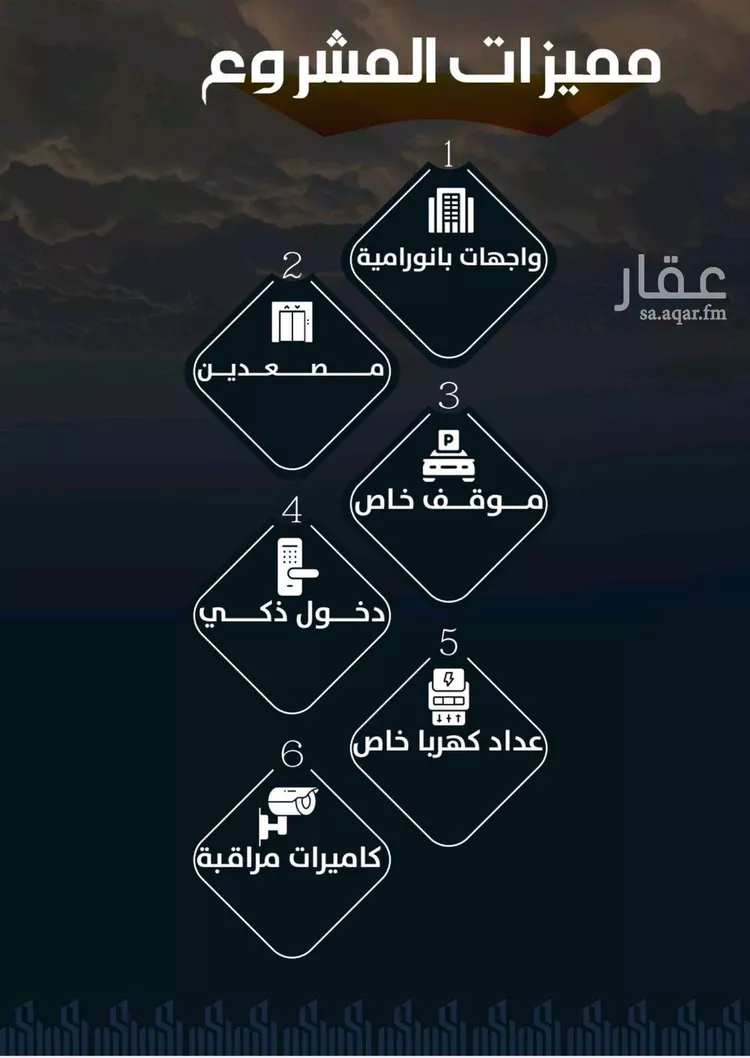 شقة للبيع في شارع عيسى الجرشي, حي الريان, مدينة جدة, منطقة مكة المكرمة صورة 3