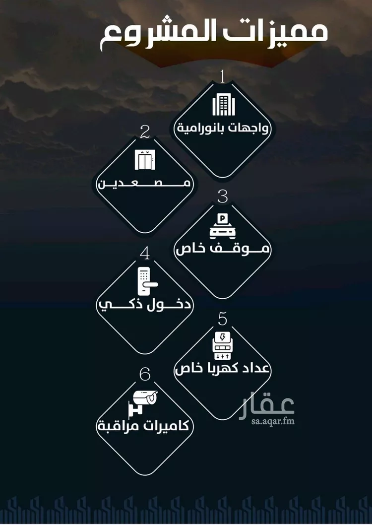 شقة للبيع في شارع عيسى الجرشي, حي الريان, مدينة جدة, منطقة مكة المكرمة صورة 3
