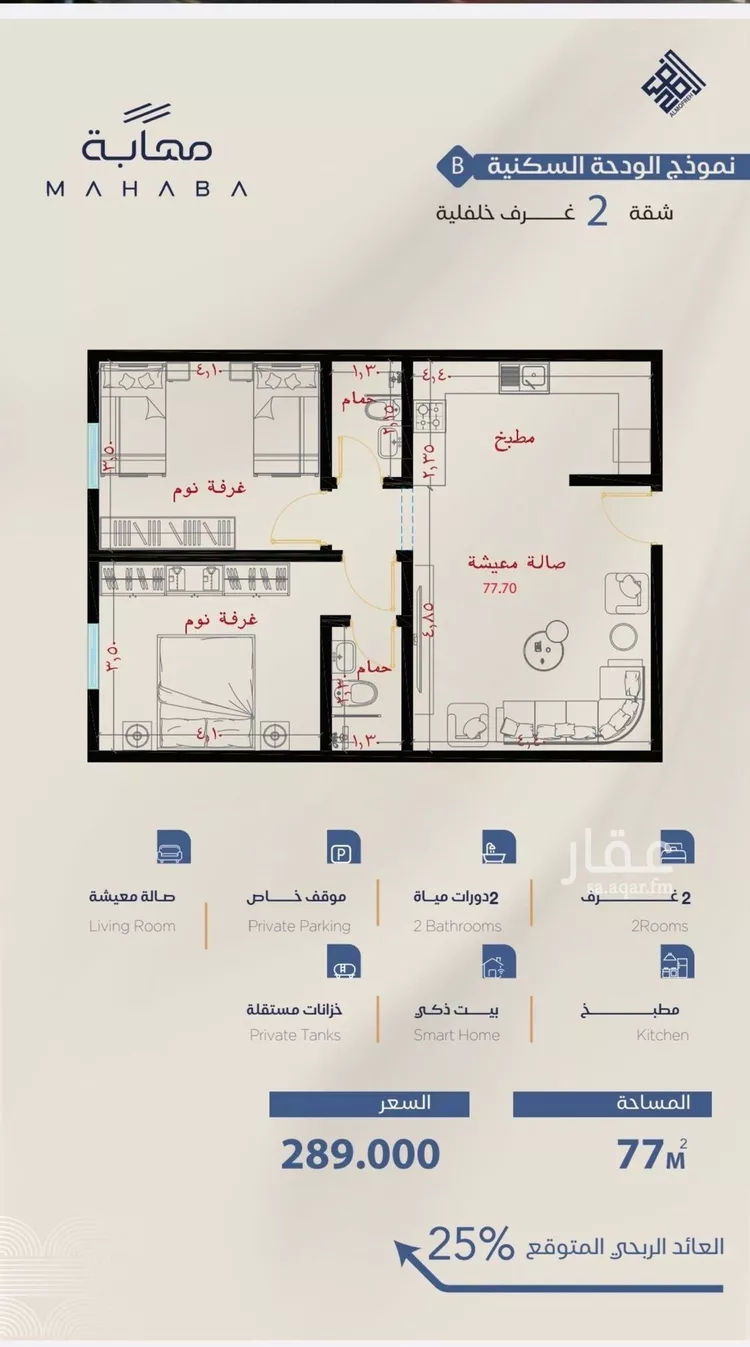شقة للبيع في شارع برهان الدين الداراني, حي الياقوت, مدينة جدة, منطقة مكة المكرمة صورة 4