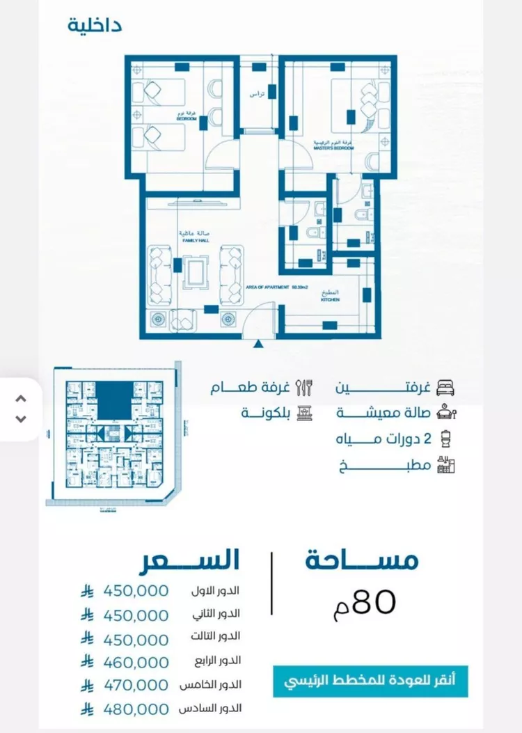 Apartment for Sale in Jeddah Al Ruwais