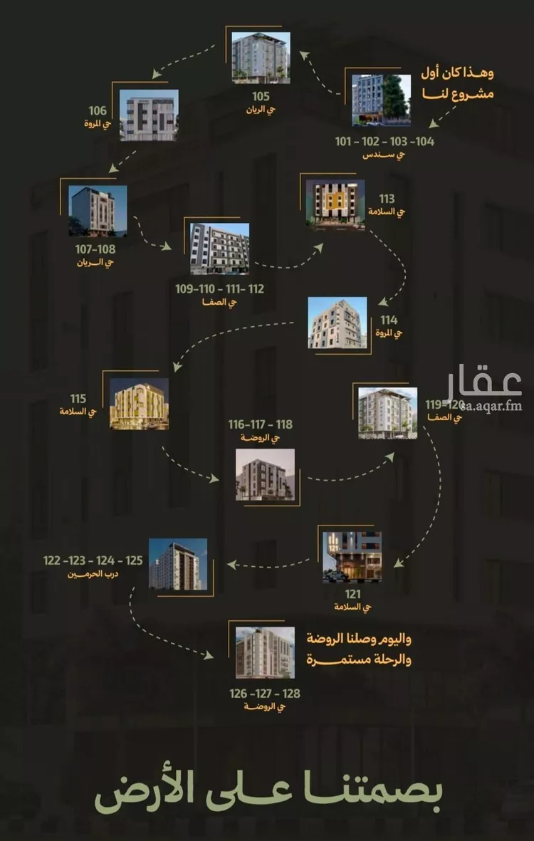 شقة للبيع في شارع الزبيدي, حي أبحر الجنوبية, مدينة جدة, منطقة مكة المكرمة 7