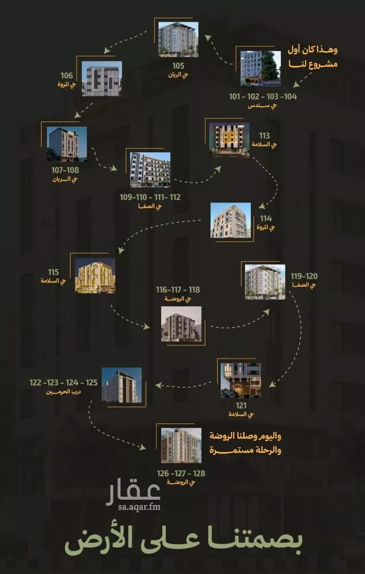 شقة للبيع في حي أبحر الجنوبية, مدينة جدة, منطقة مكة المكرمة صورة 4