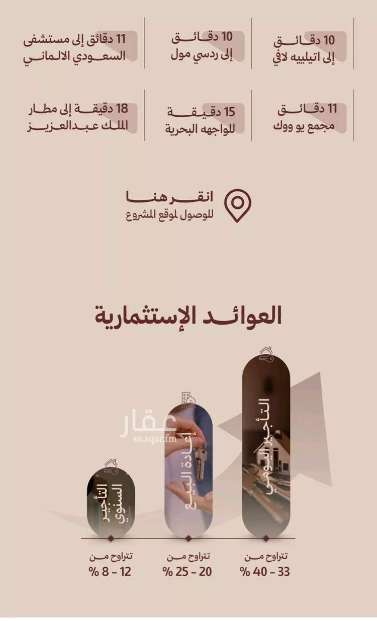 شقة للبيع في شارع ابناء الايمان, حي النهضة, مدينة جدة, منطقة مكة المكرمة صورة 3