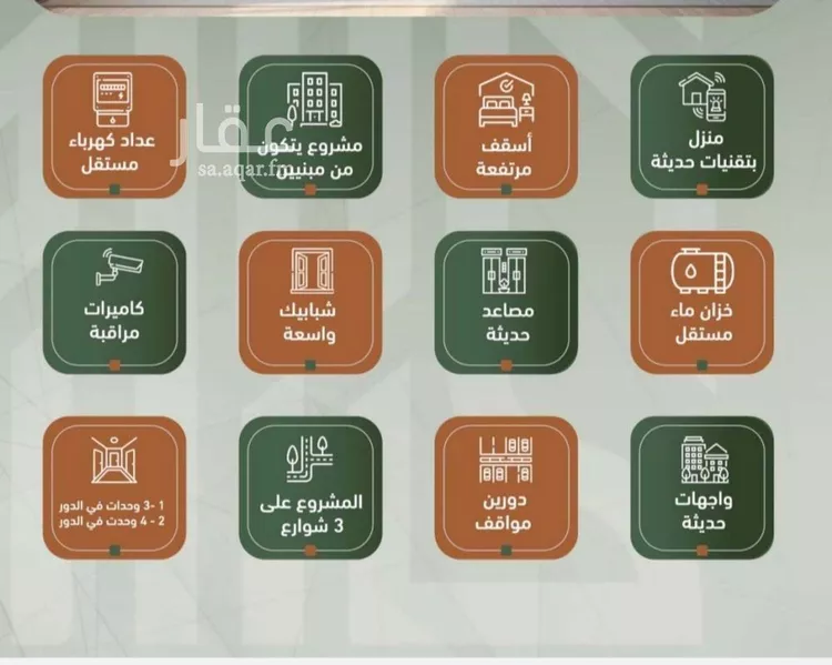 شقة للبيع في شارع شجاع بن وهب, حي السلامة, مدينة جدة, منطقة مكة المكرمة صورة 2
