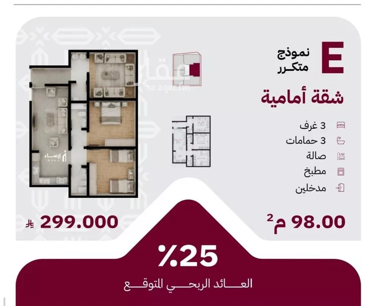 شقة للبيع في شارع عثمان ابن عوف, حي الريان, مدينة جدة, منطقة مكة المكرمة صورة 2