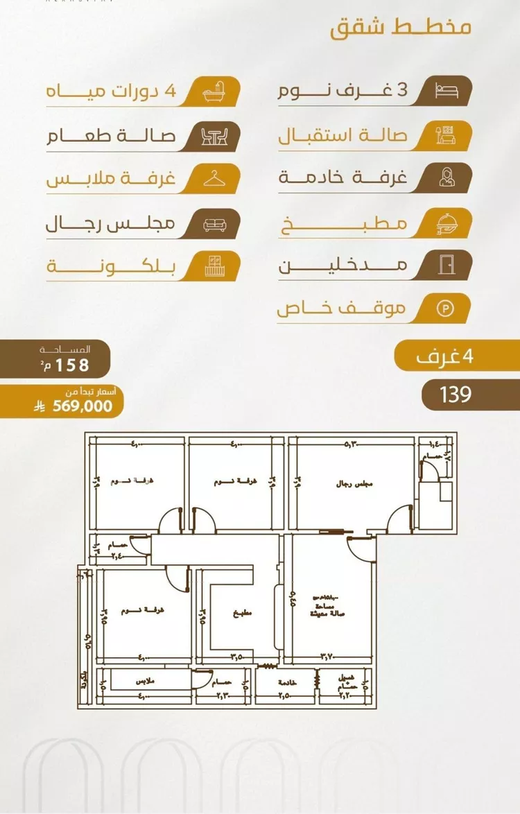 شقة للبيع في شارع سهل بن حنيف, حي الورود, مدينة جدة, منطقة مكة المكرمة صورة 5