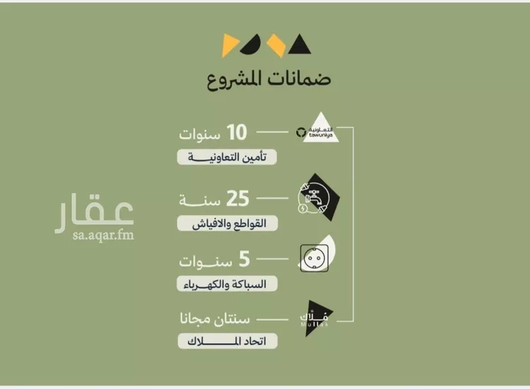 شقة للبيع في حي أبحر الجنوبية, مدينة جدة, منطقة مكة المكرمة صورة 2