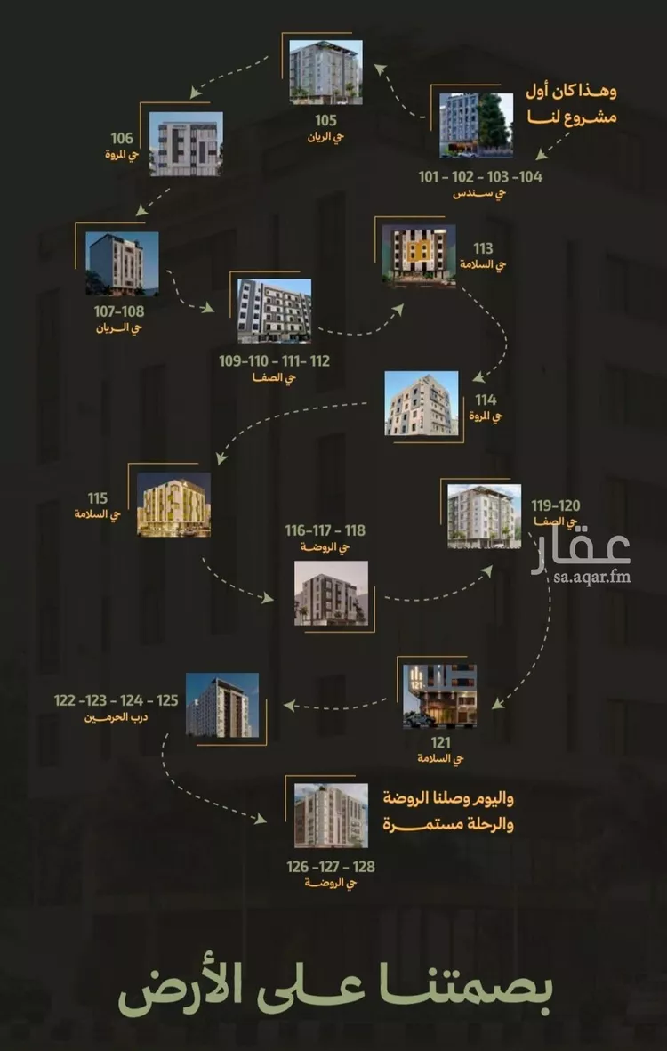 شقة للبيع في حي أبحر الجنوبية, مدينة جدة, منطقة مكة المكرمة صورة 5