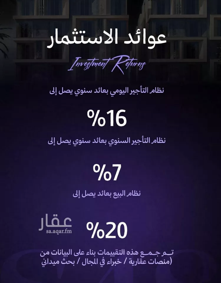 شقة للبيع في شارع المرواء, حي المروة, مدينة جدة, منطقة مكة المكرمة صورة 4