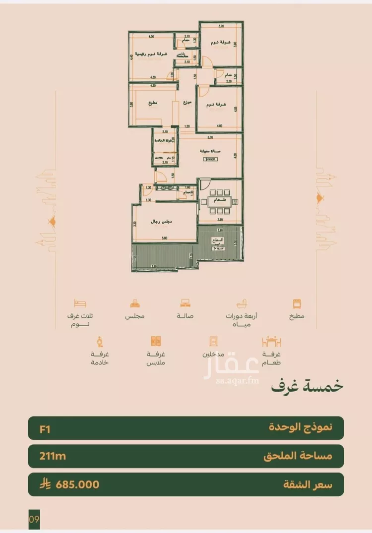 Apartment for Sale in Jeddah Al Faisaliah
