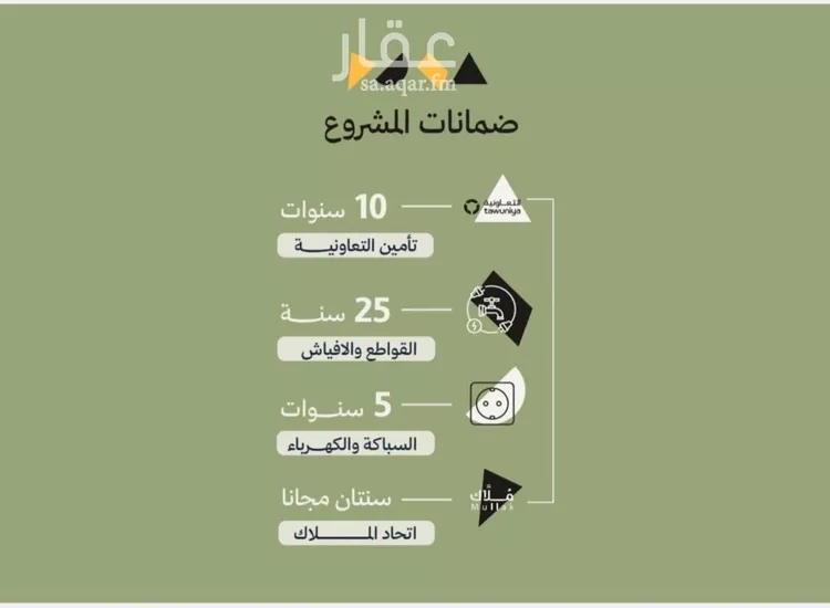 شقة للبيع في حي أبحر الجنوبية, مدينة جدة, منطقة مكة المكرمة صورة 2