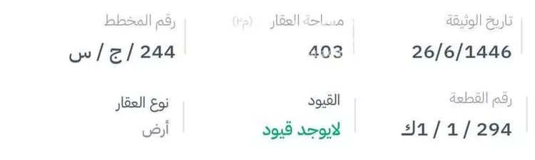 أرض للبيع في شارع عبد الله بن سعيد(رضي الله عنه) ، حي الشويضي ، جدة ، جدة