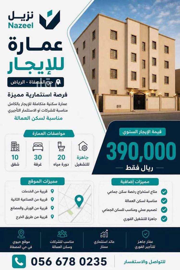 Building for Rent in Riyadh New Industrial Area