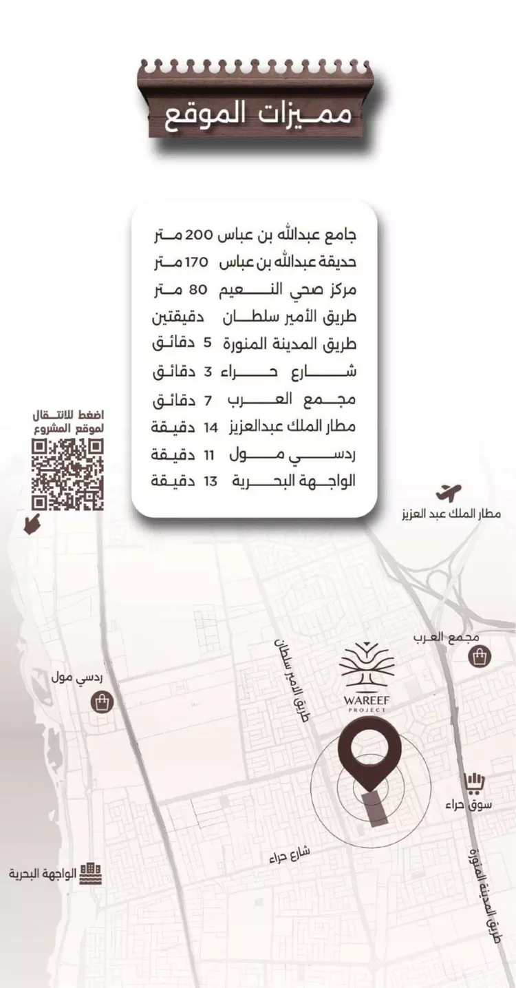 شقة للبيع في شارع اسيد بن الاخنس, حي النعيم, مدينة جدة, منطقة مكة المكرمة صورة 4