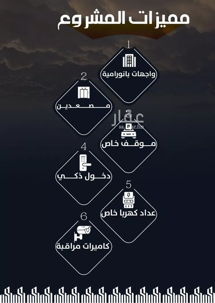 شقة للبيع في شارع عيسى الجرشي, حي الريان, مدينة جدة, منطقة مكة المكرمة صورة 5