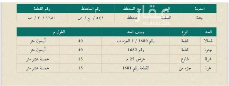 أرض للبيع في حي الصفوة, مدينة جدة, منطقة مكة المكرمة