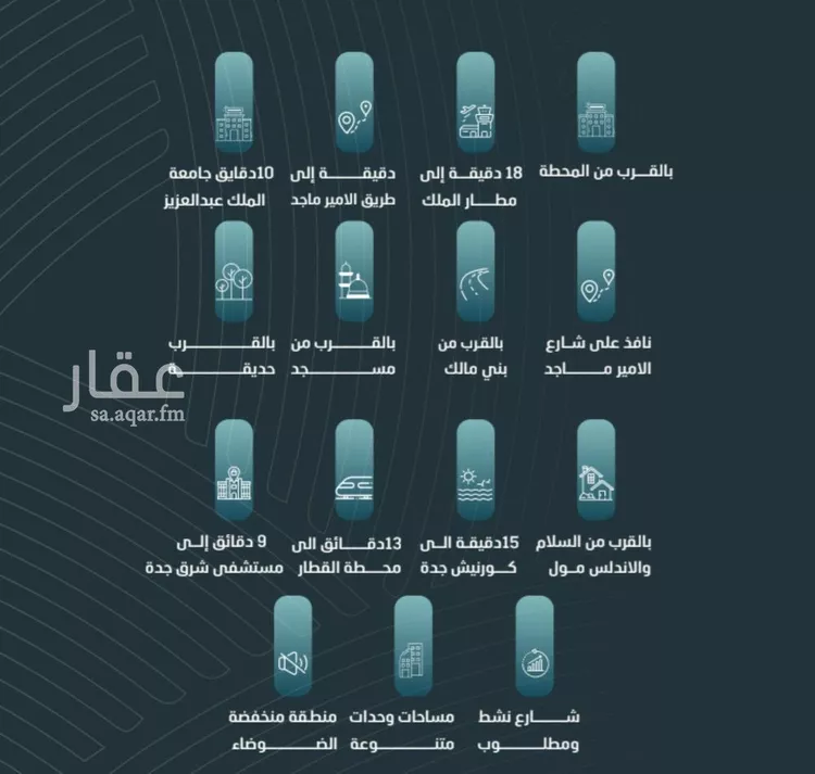 شقة للبيع في شارع ابي المحاسن النحوي, حي الورود, مدينة جدة, منطقة مكة المكرمة صورة 3