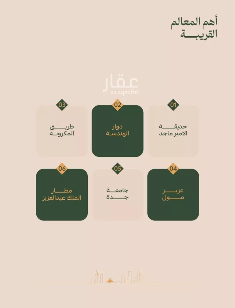 شقة للبيع في شارع عمر الخزاعي, حي الفيصلية, مدينة جدة, منطقة مكة المكرمة صورة 2