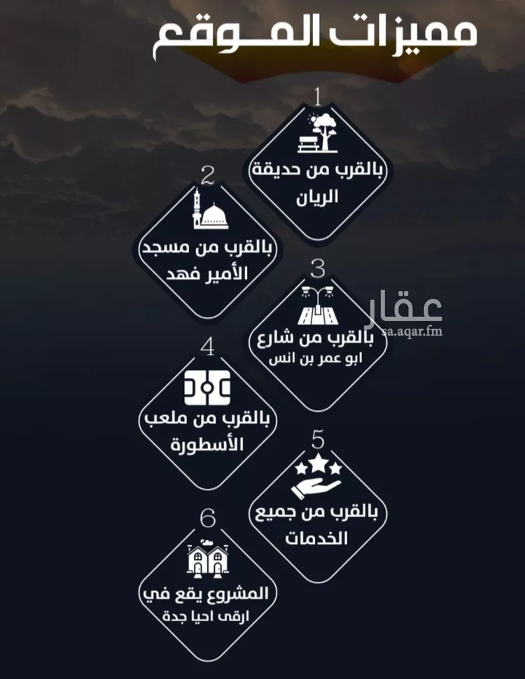 شقة للبيع في شارع الشريف يحيى سرور, حي الريان, مدينة جدة, منطقة مكة المكرمة صورة 4