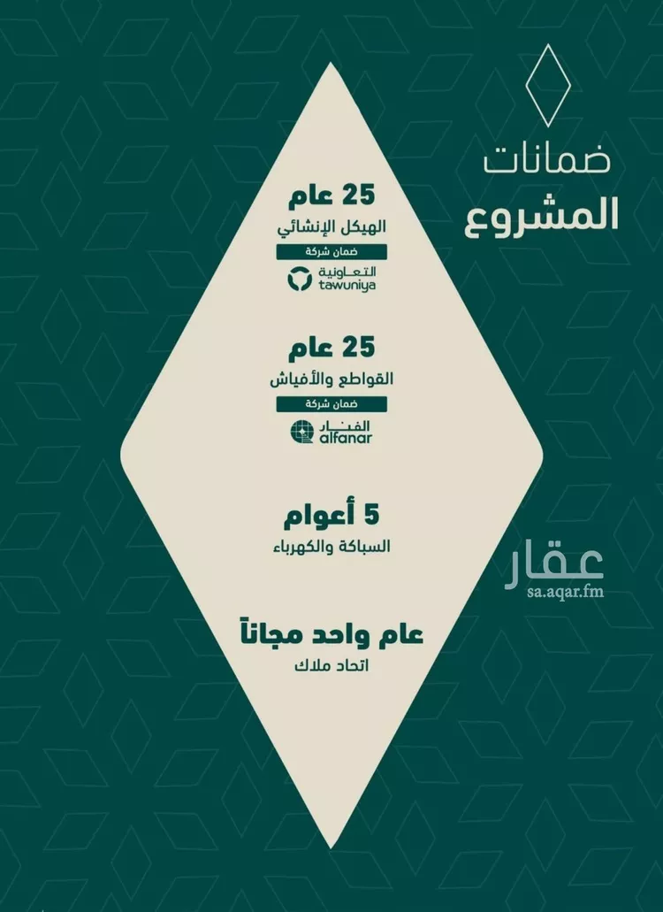 شقة للبيع في شارع شافع, حي السلامة, مدينة جدة, منطقة مكة المكرمة