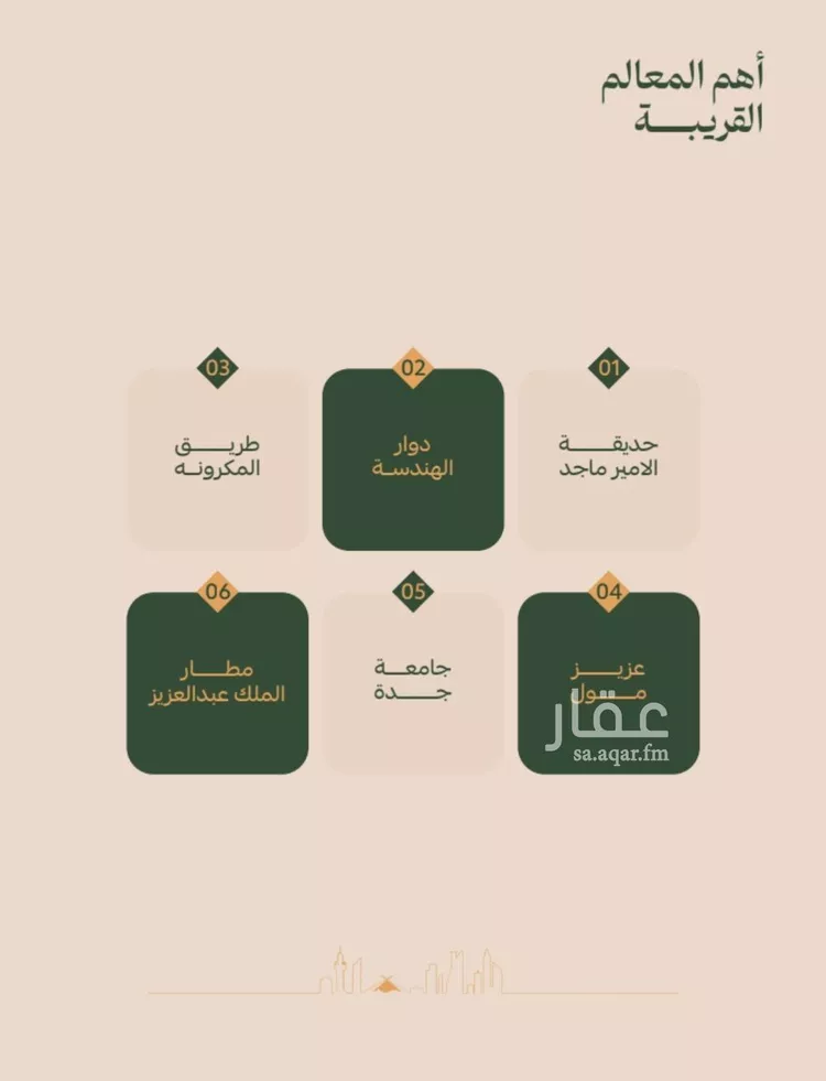 شقة للبيع في شارع عمر الخزاعي, حي الفيصلية, مدينة جدة, منطقة مكة المكرمة صورة 2