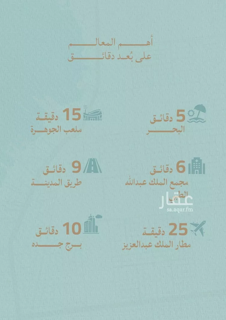 شقة للبيع في شارع أبي محمد بن أيوب, حي الياقوت, مدينة جدة, منطقة مكة المكرمة صورة 3