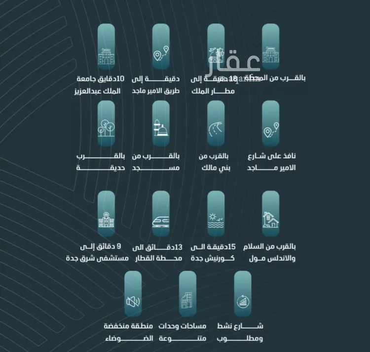 شقة للبيع في شارع ابي المحاسن النحوي, حي الورود, مدينة جدة, منطقة مكة المكرمة صورة 4
