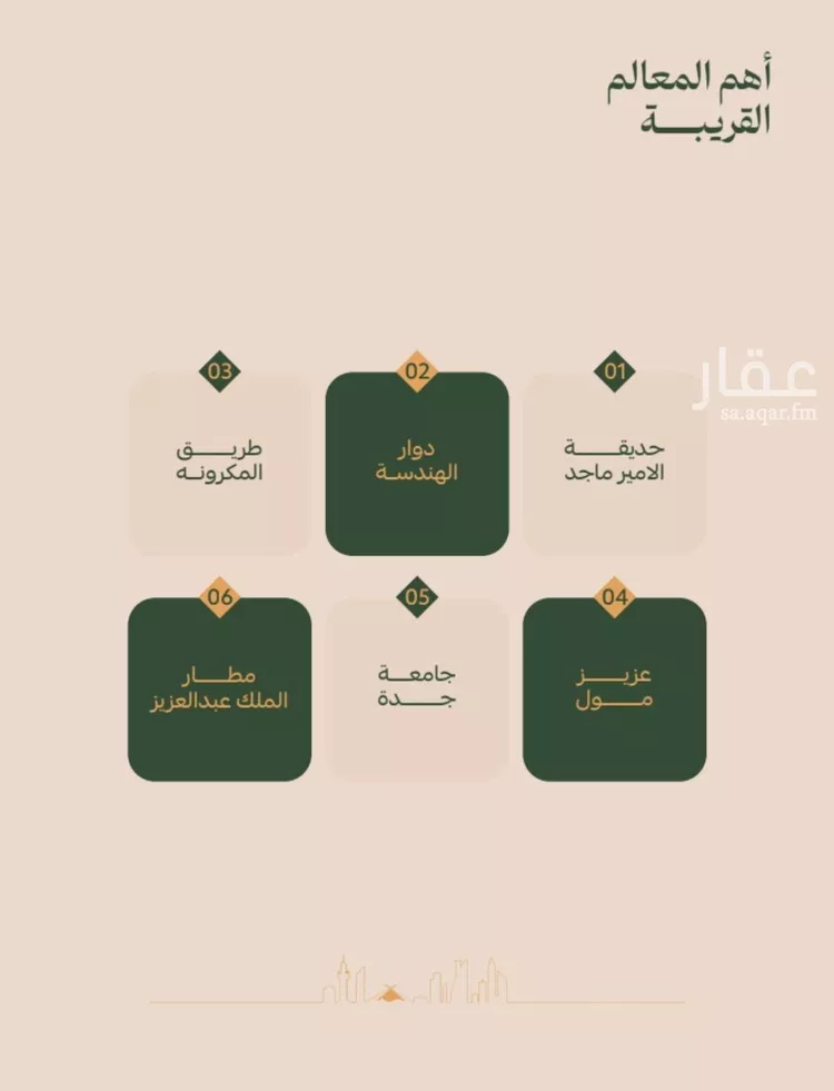 شقة للبيع في شارع عمر الخزاعي, حي الفيصلية, مدينة جدة, منطقة مكة المكرمة 1 صورة
