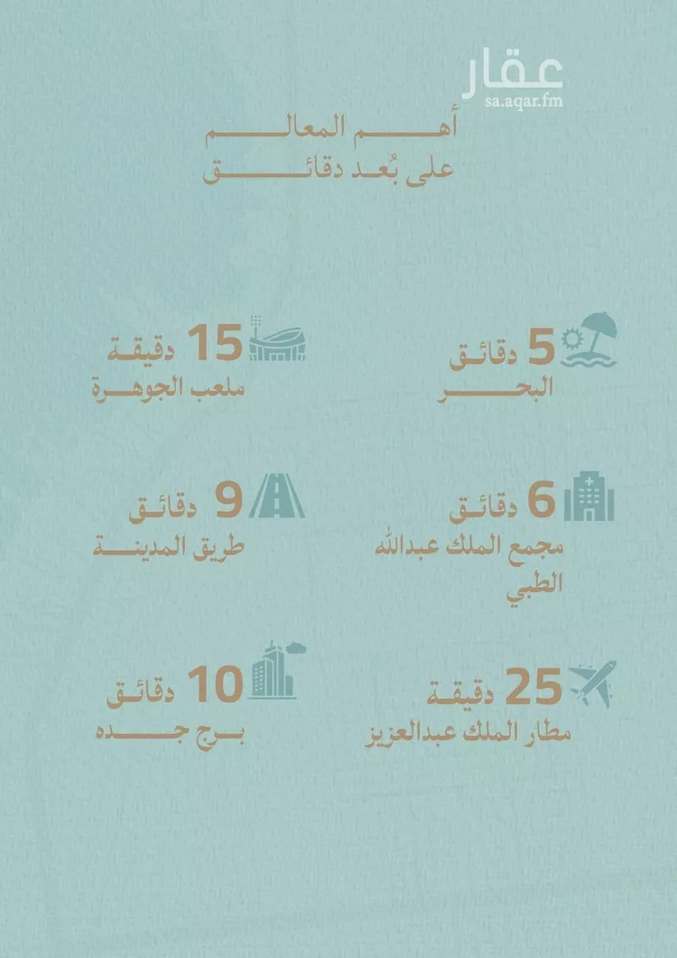 شقة للبيع في شارع أبي محمد بن أيوب, حي الياقوت, مدينة جدة, منطقة مكة المكرمة صورة 5