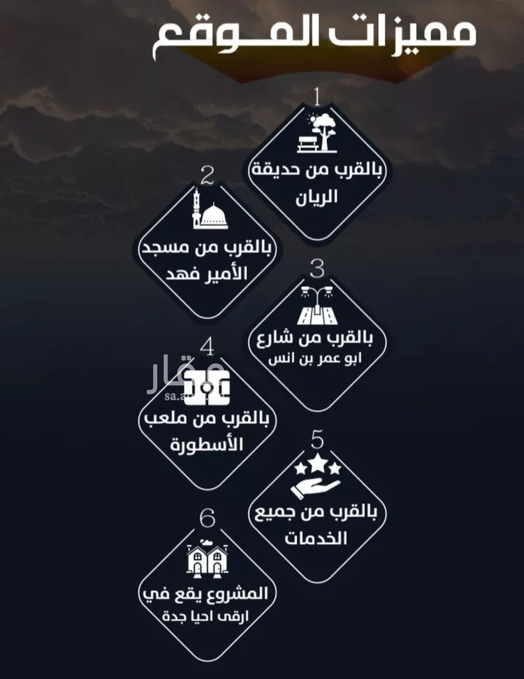شقة للبيع في شارع الشريف يحيى سرور, حي الريان, مدينة جدة, منطقة مكة المكرمة 1 صورة
