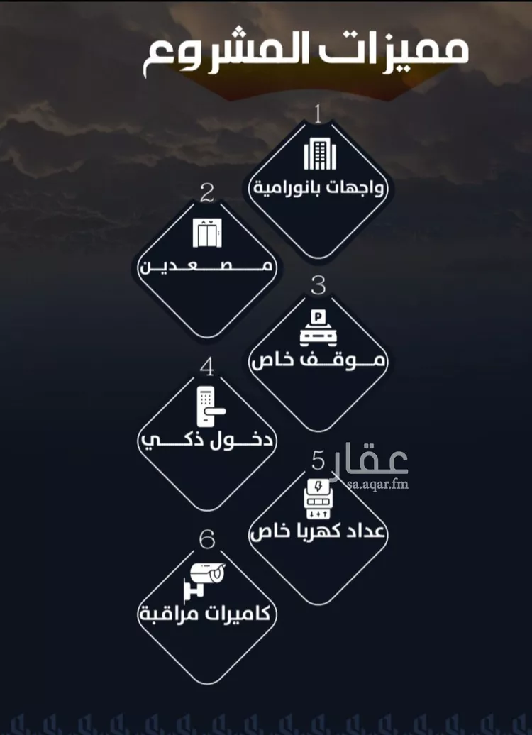 شقة للبيع في شارع الشريف يحيى سرور, حي الريان, مدينة جدة, منطقة مكة المكرمة صورة 2