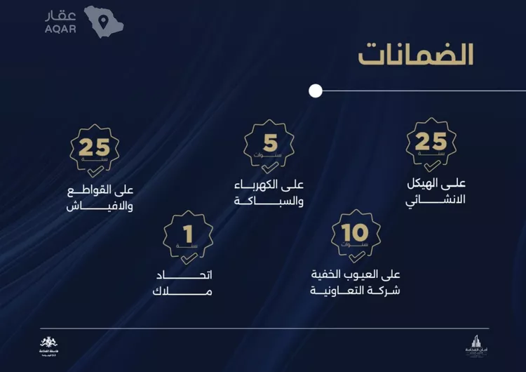شقة للبيع في شارع احمد بن محمد السديري, حي الياقوت, مدينة جدة, منطقة مكة المكرمة صورة 2