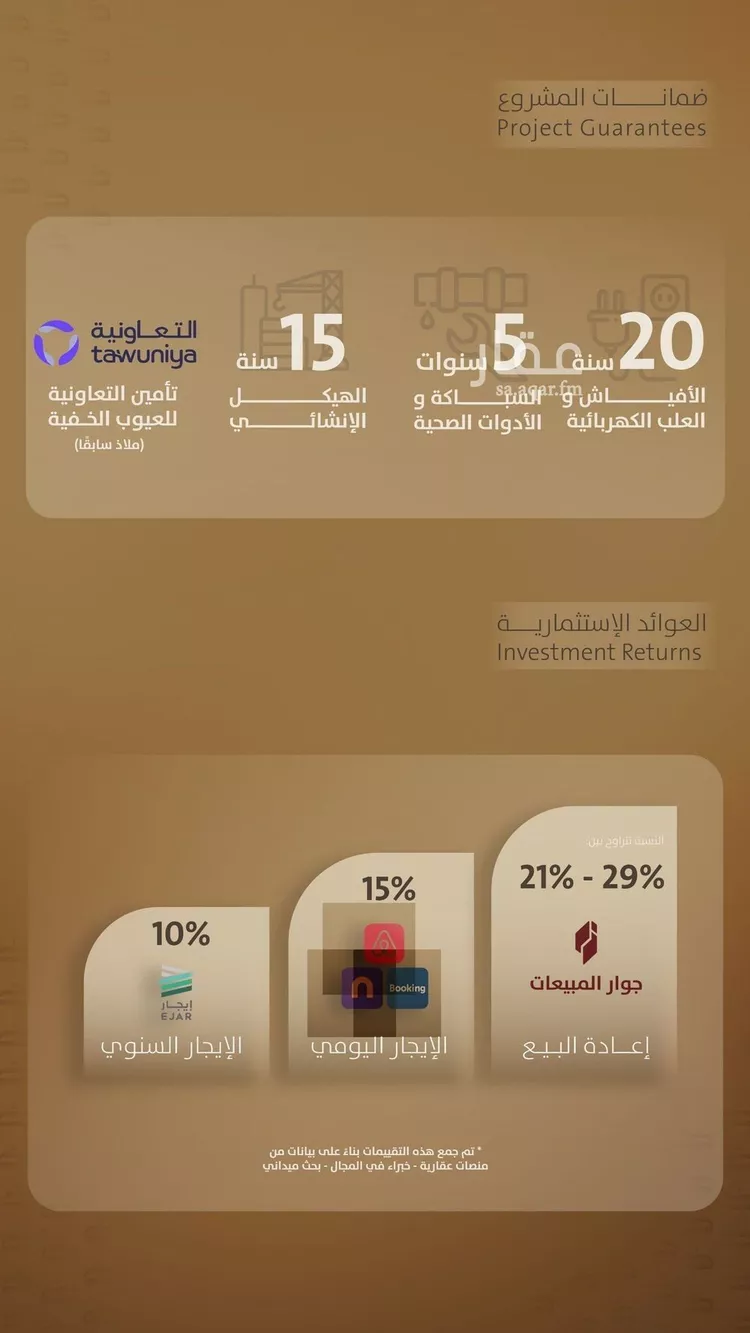 Apartment for Sale in Jeddah Al Faisaliah صورة 3