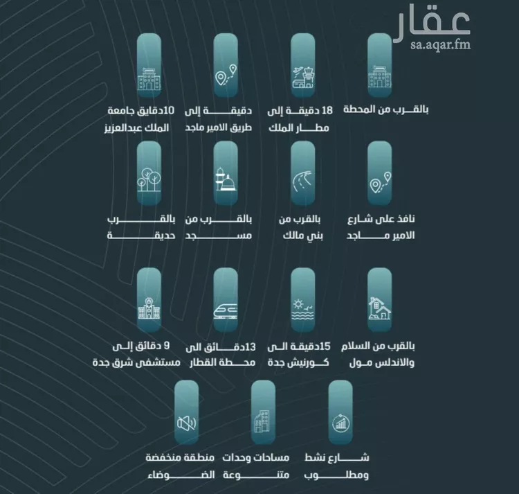 شقة للبيع في شارع حمزة الهاشمي, حي الورود, مدينة جدة, منطقة مكة المكرمة صورة 2
